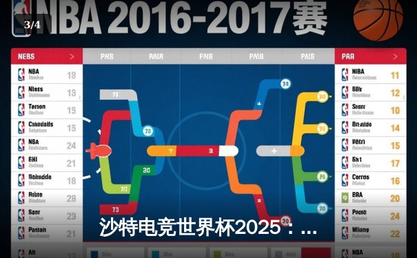沙特电竞世界杯2025：Team Spirit《DOTA2》惊天翻盘夺冠，中国战队Aster憾夺亚军 - 3